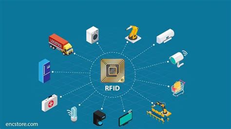 iot rfid systems market|radio frequency identification rfid technology.